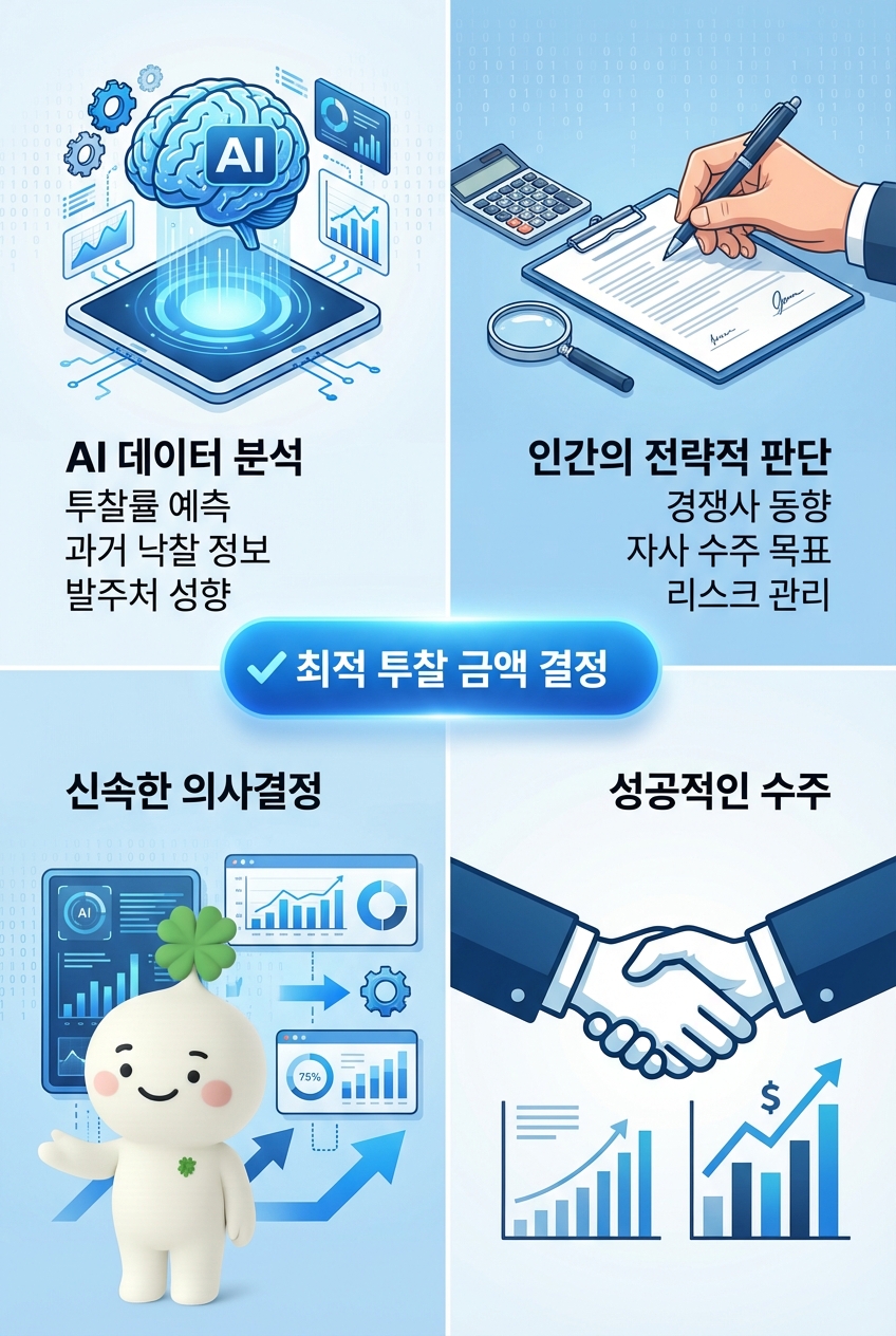 비딩이 전략 리포트