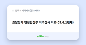 조달청과 행정안전부 적격심사 비교(09.6.1현재)