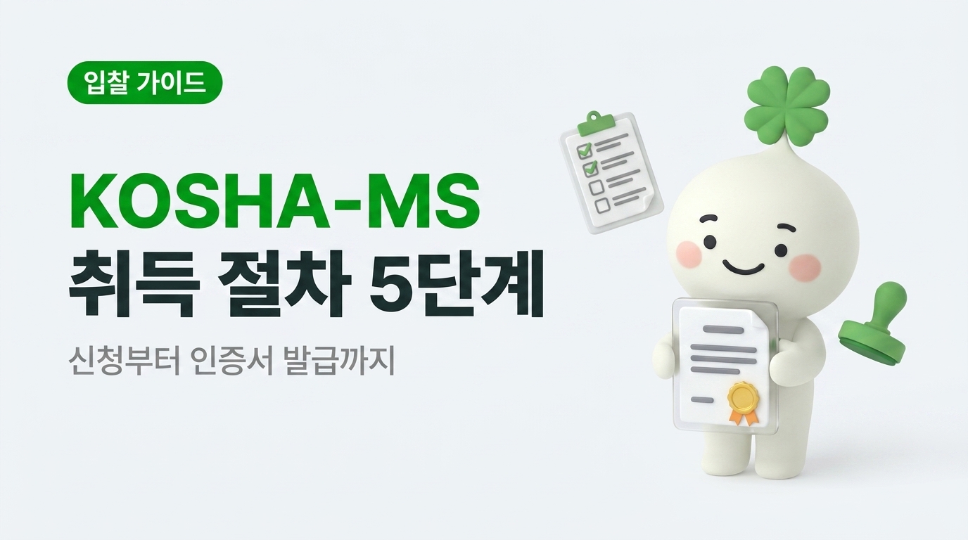 KOSHA-MS 인증 취득 절차 5단계, 신청부터 발급까지