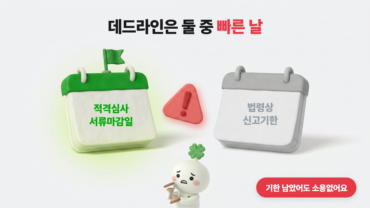 데드라인 2개 케이스 비교